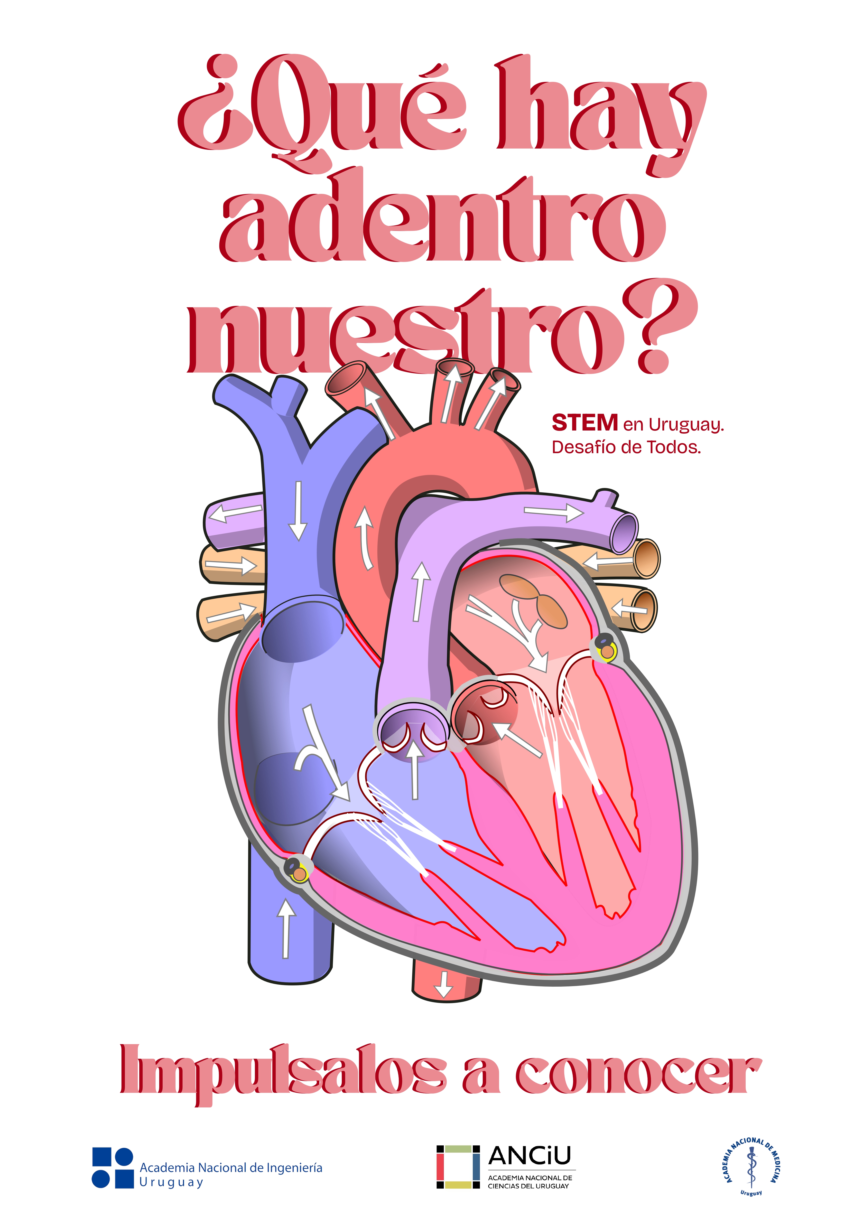 STEM poster about technology